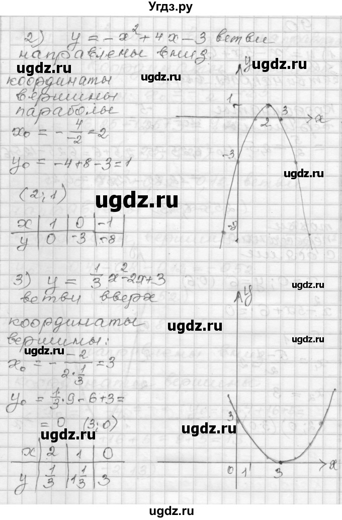 ГДЗ (Решебник) по алгебре 9 класс (дидактические материалы) Мерзляк А.Г. / вариант 3 / 90(продолжение 2)