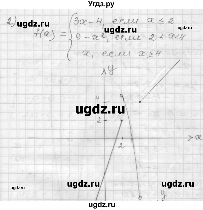 ГДЗ (Решебник) по алгебре 9 класс (дидактические материалы) Мерзляк А.Г. / вариант 3 / 96(продолжение 2)