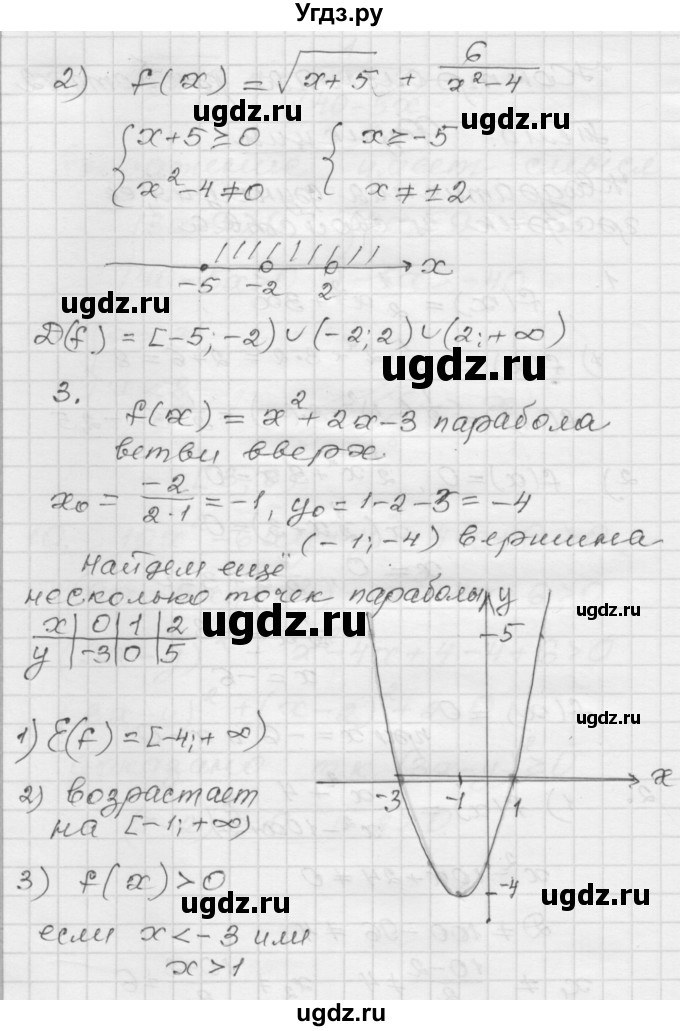 ГДЗ (Решебник) по алгебре 9 класс (дидактические материалы) Мерзляк А.Г. / контрольная работа / вариант 1 / 2(продолжение 2)