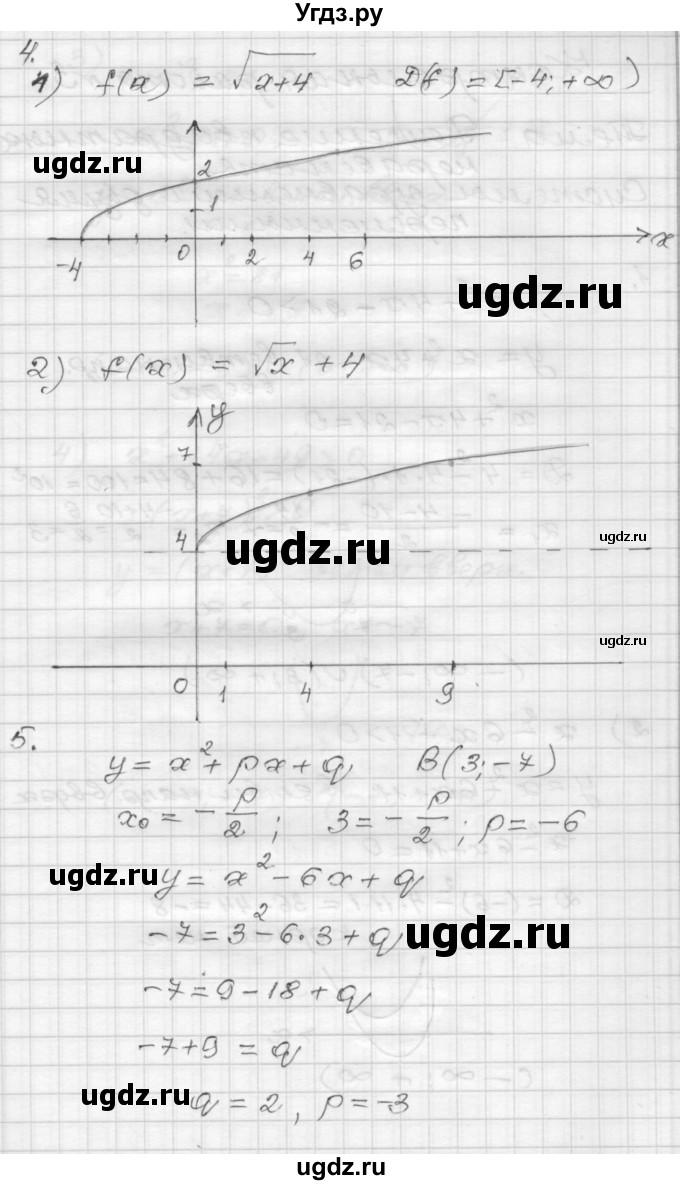 ГДЗ (Решебник) по алгебре 9 класс (дидактические материалы) Мерзляк А.Г. / контрольная работа / вариант 2 / 2(продолжение 3)