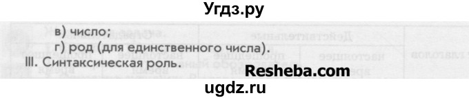 ГДЗ (Учебник) по русскому языку 6 класс Бунеев Р.Н. / упражнение номер / 654(продолжение 2)