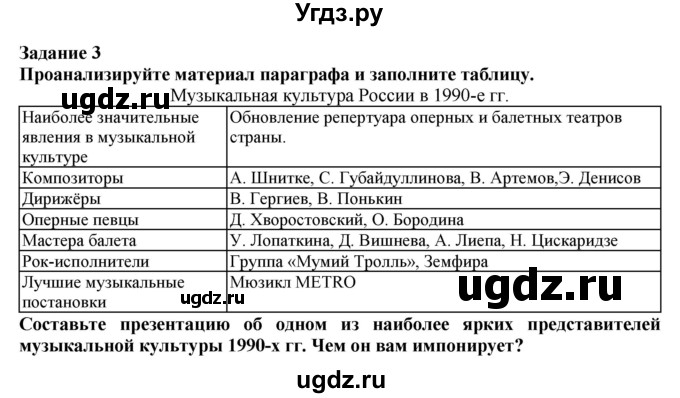 ГДЗ (Решебник) по истории 9 класс (рабочая тетрадь) Данилов А. А. / § 53 / 3