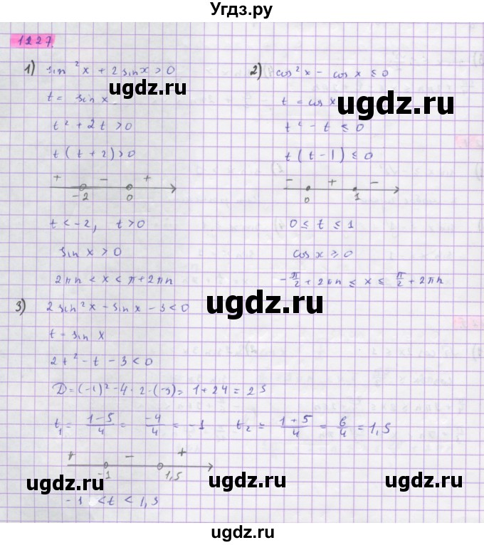 ГДЗ (Решебник) по алгебре 10 класс Колягин Ю.М. / упражнение-№ / 1227