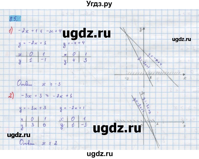 ГДЗ (Решебник) по алгебре 10 класс Колягин Ю.М. / упражнение-№ / 85