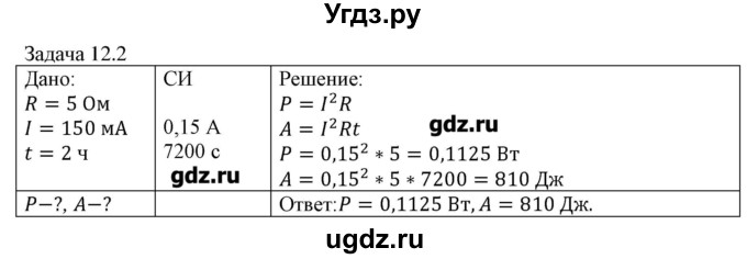 ГДЗ (Решебник) по физике 8 класс Кабардин О.Ф. / задачи / § 12 / 2