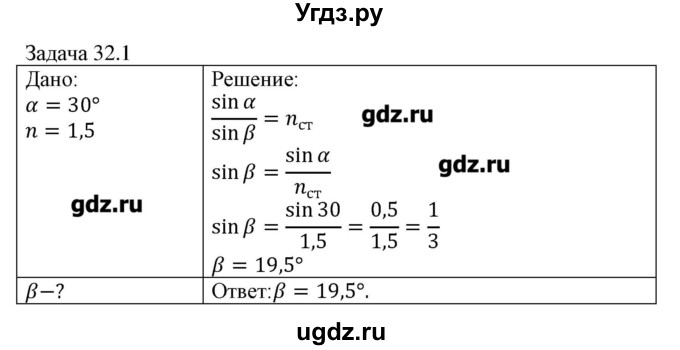 ГДЗ (Решебник) по физике 8 класс Кабардин О.Ф. / задачи / § 32 / 1