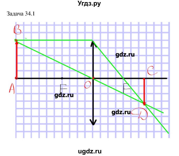 ГДЗ (Решебник) по физике 8 класс Кабардин О.Ф. / задачи / § 34 / 1