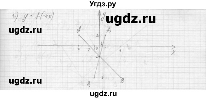 ГДЗ (Решебник к учебнику 2015) по алгебре 9 класс Макарычев Ю.Н. / упражнение / 107(продолжение 2)