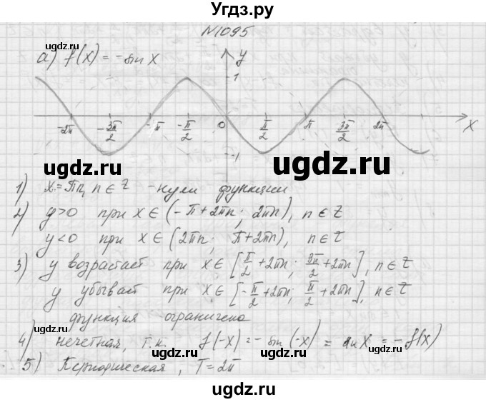 ГДЗ (Решебник к учебнику 2015) по алгебре 9 класс Макарычев Ю.Н. / упражнение / 1095