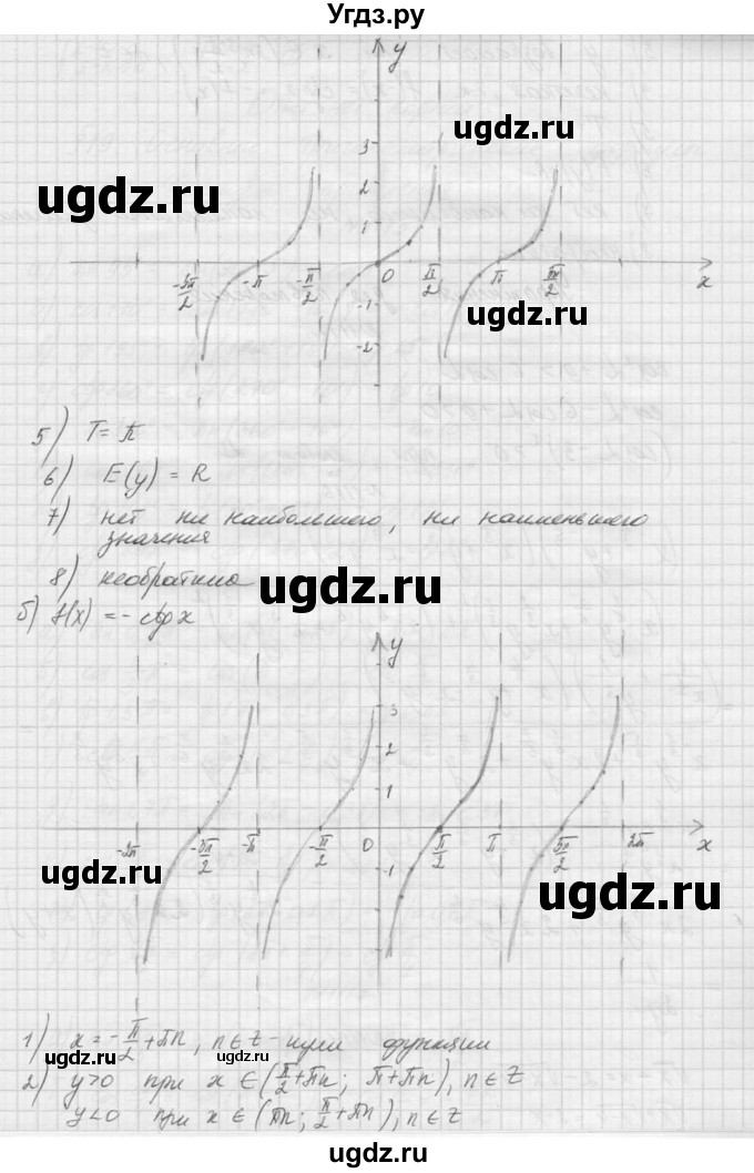 ГДЗ (Решебник к учебнику 2015) по алгебре 9 класс Макарычев Ю.Н. / упражнение / 1111(продолжение 2)
