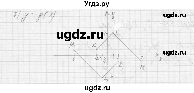 ГДЗ (Решебник к учебнику 2015) по алгебре 9 класс Макарычев Ю.Н. / упражнение / 112(продолжение 2)