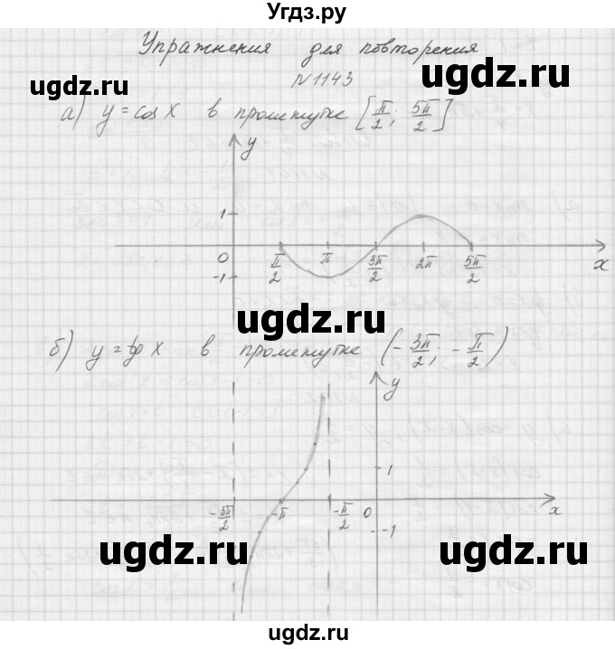 ГДЗ (Решебник к учебнику 2015) по алгебре 9 класс Макарычев Ю.Н. / упражнение / 1143