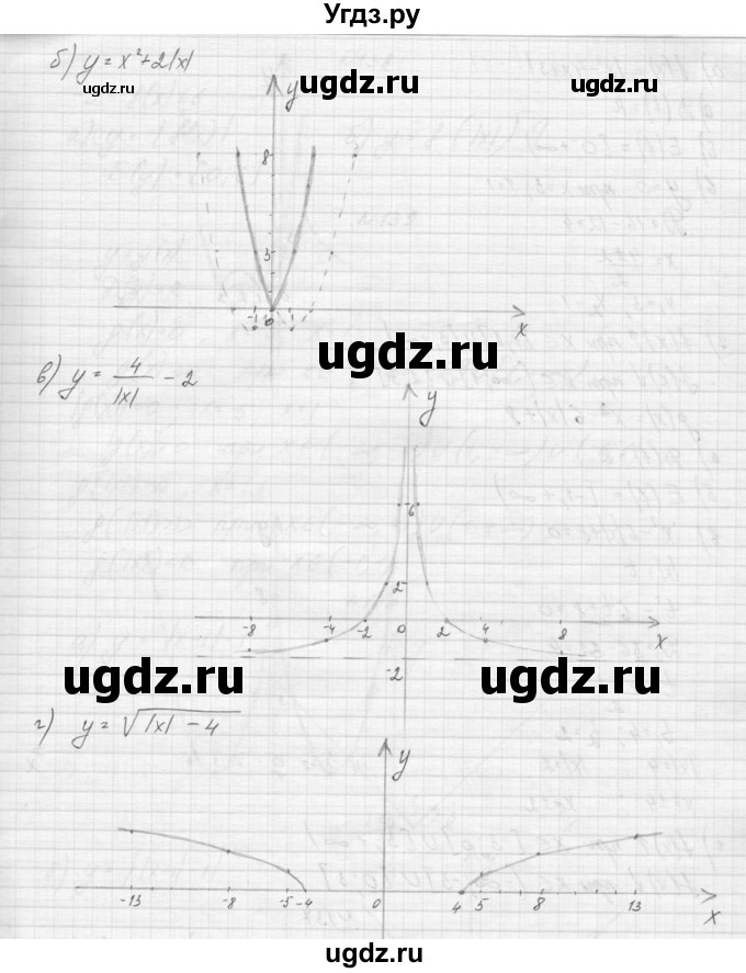 ГДЗ (Решебник к учебнику 2015) по алгебре 9 класс Макарычев Ю.Н. / упражнение / 135(продолжение 2)