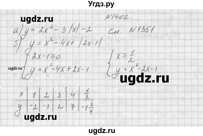 ГДЗ (Решебник к учебнику 2015) по алгебре 9 класс Макарычев Ю.Н. / упражнение / 1402