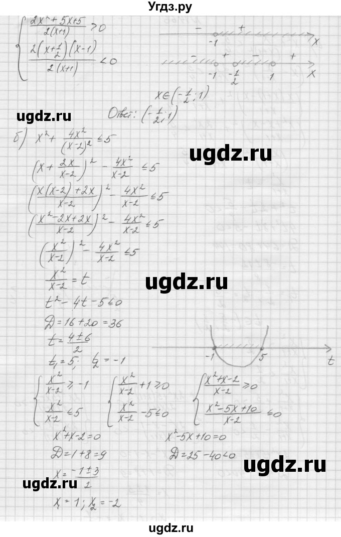 ГДЗ (Решебник к учебнику 2015) по алгебре 9 класс Макарычев Ю.Н. / упражнение / 1466(продолжение 2)