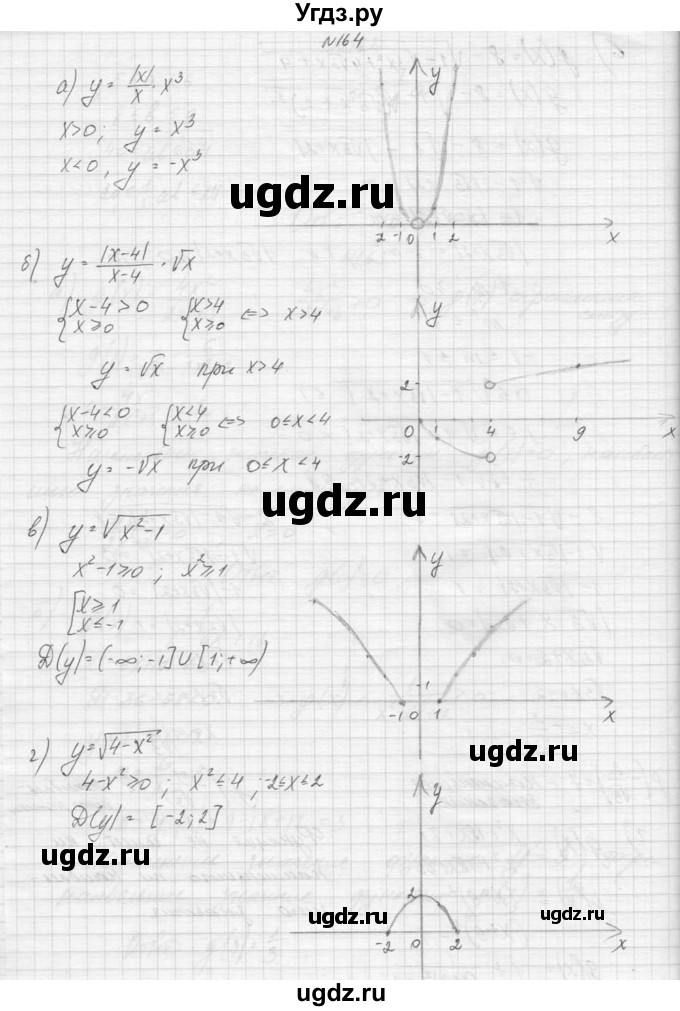 ГДЗ (Решебник к учебнику 2015) по алгебре 9 класс Макарычев Ю.Н. / упражнение / 164