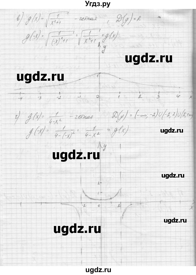 ГДЗ (Решебник к учебнику 2015) по алгебре 9 класс Макарычев Ю.Н. / упражнение / 166(продолжение 2)