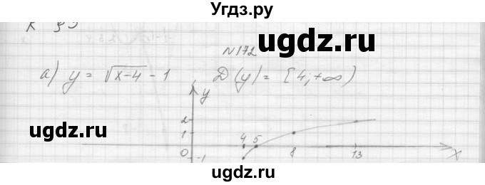 ГДЗ (Решебник к учебнику 2015) по алгебре 9 класс Макарычев Ю.Н. / упражнение / 172