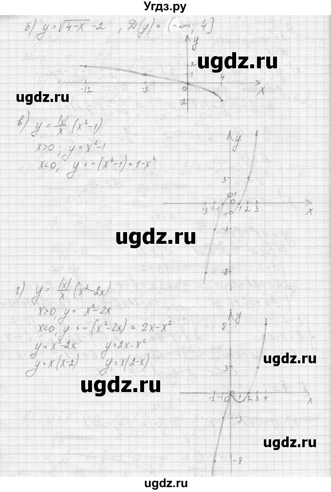 ГДЗ (Решебник к учебнику 2015) по алгебре 9 класс Макарычев Ю.Н. / упражнение / 172(продолжение 2)