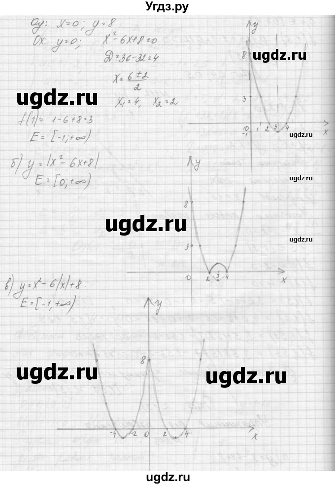 ГДЗ (Решебник к учебнику 2015) по алгебре 9 класс Макарычев Ю.Н. / упражнение / 213(продолжение 2)