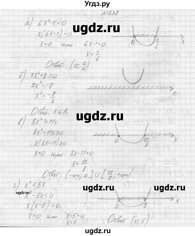ГДЗ (Решебник к учебнику 2015) по алгебре 9 класс Макарычев Ю.Н. / упражнение / 238
