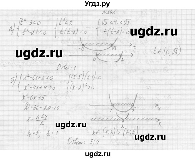 ГДЗ (Решебник к учебнику 2015) по алгебре 9 класс Макарычев Ю.Н. / упражнение / 246