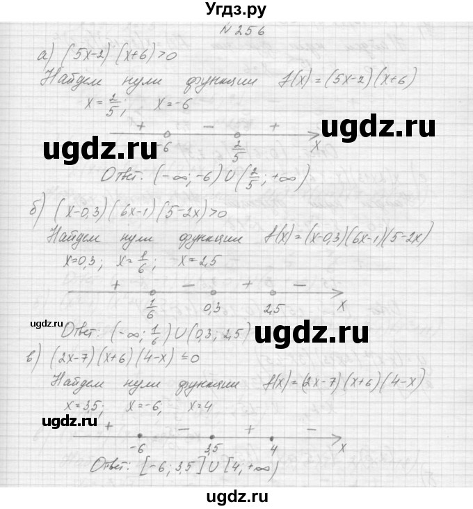 ГДЗ (Решебник к учебнику 2015) по алгебре 9 класс Макарычев Ю.Н. / упражнение / 256