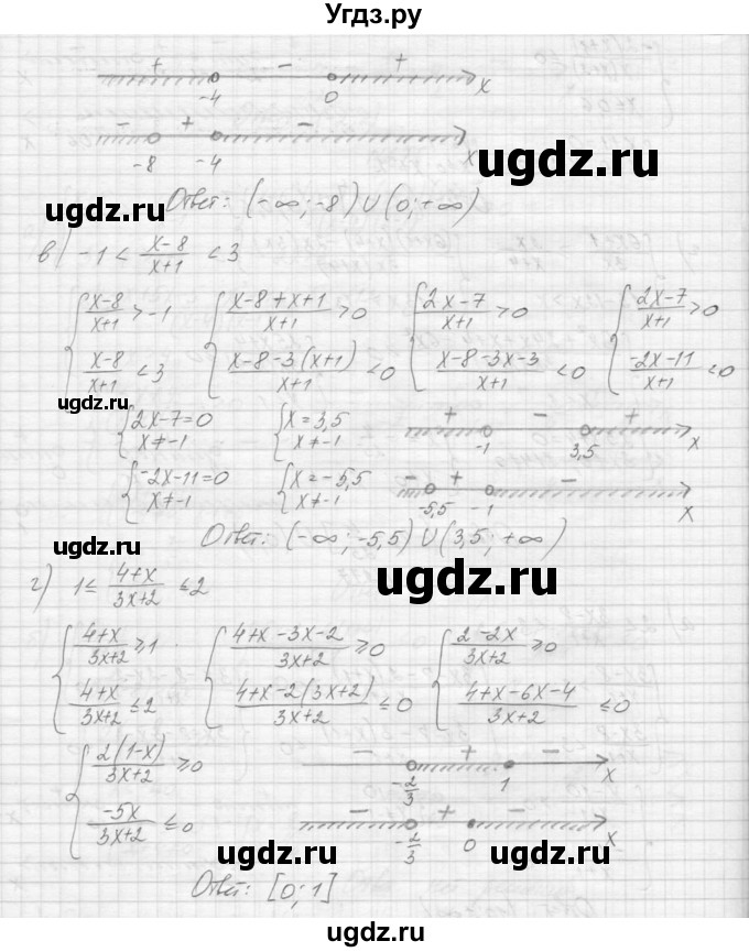 ГДЗ (Решебник к учебнику 2015) по алгебре 9 класс Макарычев Ю.Н. / упражнение / 277(продолжение 2)