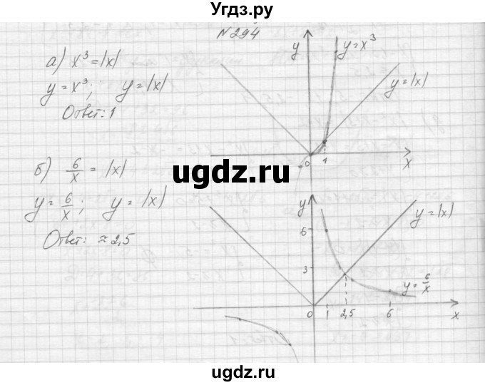ГДЗ (Решебник к учебнику 2015) по алгебре 9 класс Макарычев Ю.Н. / упражнение / 294