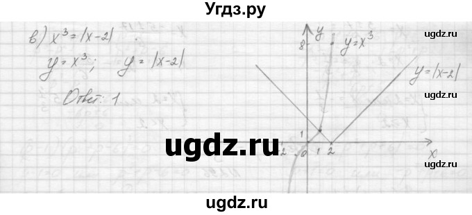 ГДЗ (Решебник к учебнику 2015) по алгебре 9 класс Макарычев Ю.Н. / упражнение / 294(продолжение 2)