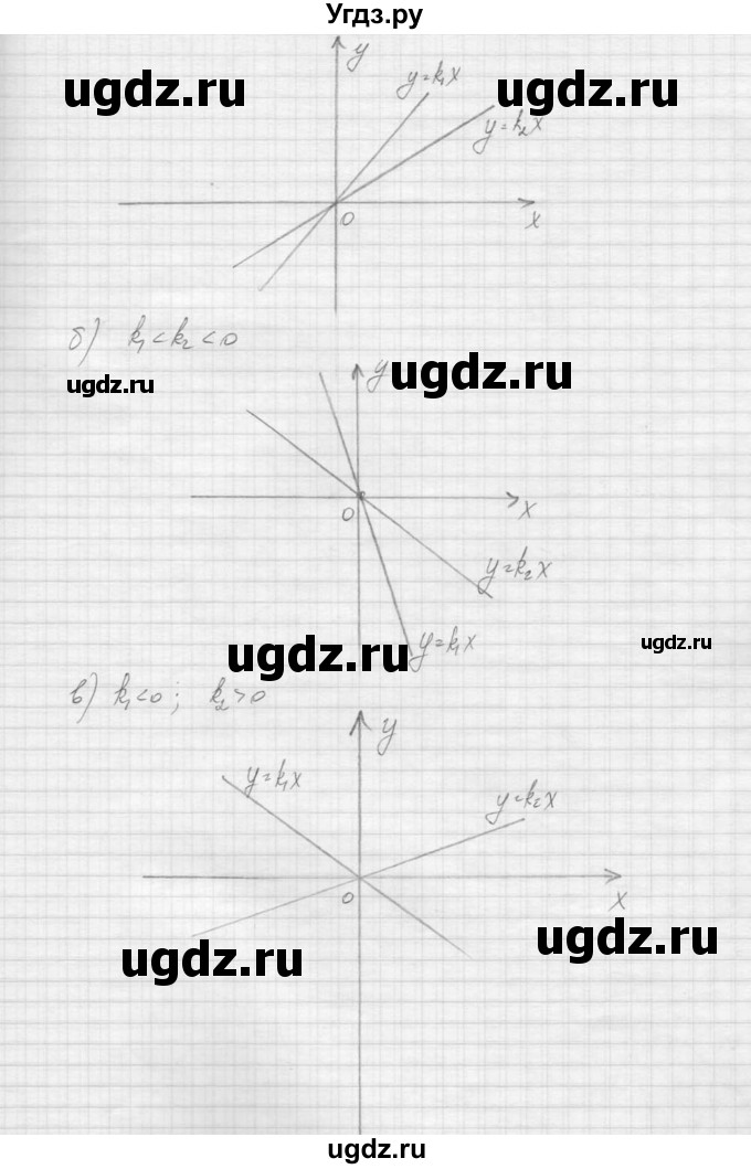 ГДЗ (Решебник к учебнику 2015) по алгебре 9 класс Макарычев Ю.Н. / упражнение / 357(продолжение 2)