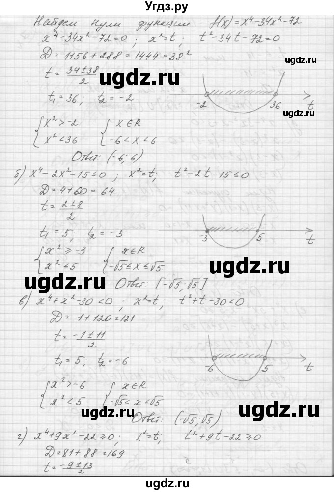 ГДЗ (Решебник к учебнику 2015) по алгебре 9 класс Макарычев Ю.Н. / упражнение / 388(продолжение 2)