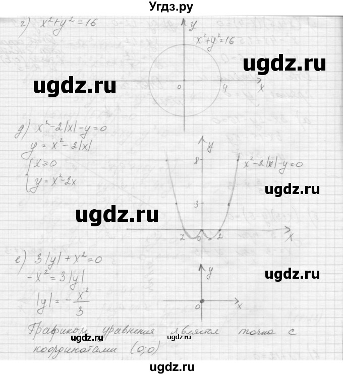 ГДЗ (Решебник к учебнику 2015) по алгебре 9 класс Макарычев Ю.Н. / упражнение / 422(продолжение 2)