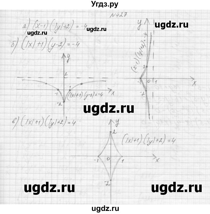 ГДЗ (Решебник к учебнику 2015) по алгебре 9 класс Макарычев Ю.Н. / упражнение / 427