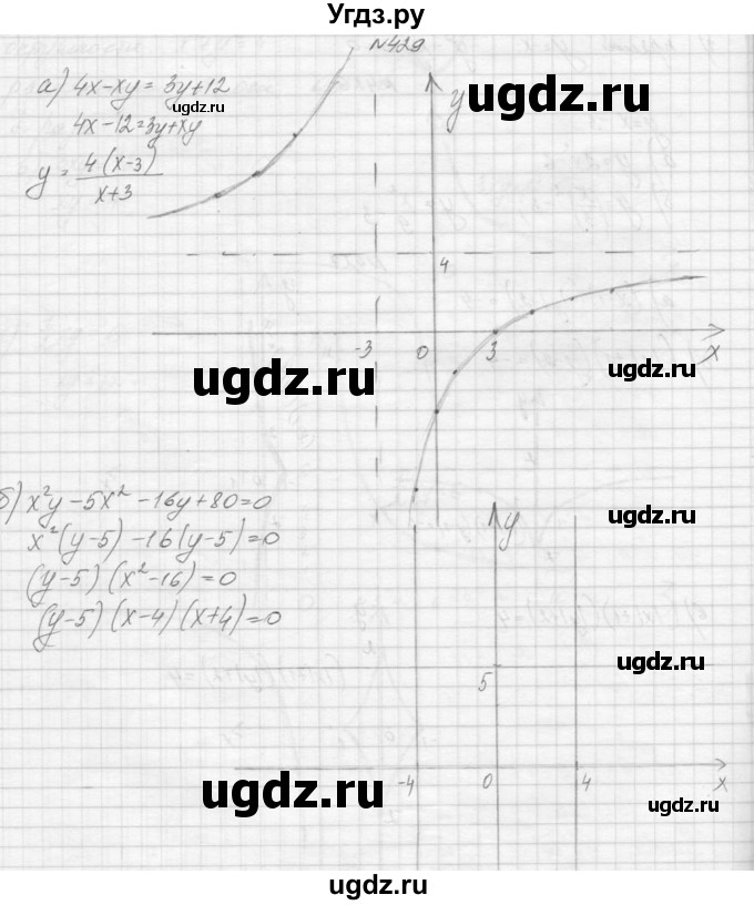 ГДЗ (Решебник к учебнику 2015) по алгебре 9 класс Макарычев Ю.Н. / упражнение / 429