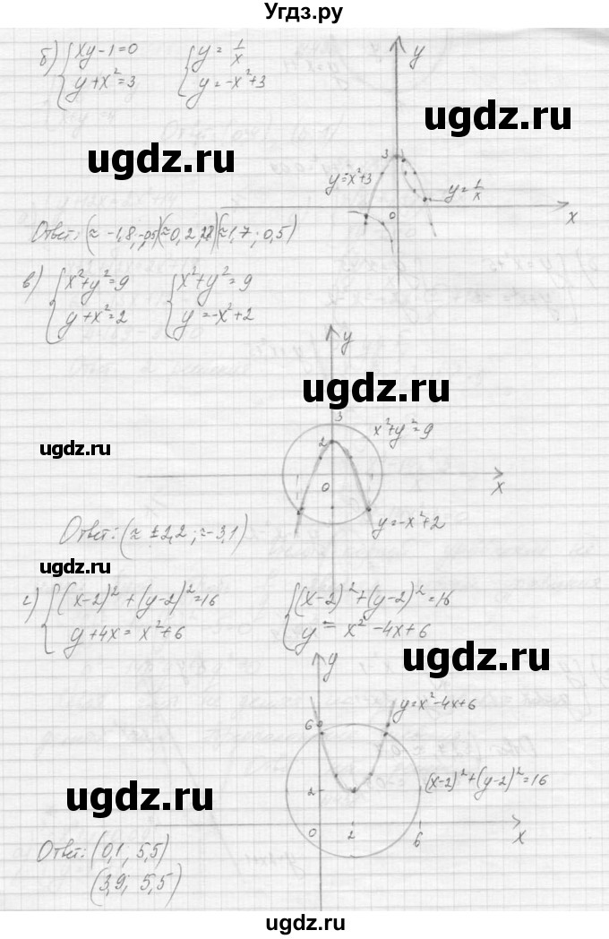 ГДЗ (Решебник к учебнику 2015) по алгебре 9 класс Макарычев Ю.Н. / упражнение / 439(продолжение 2)