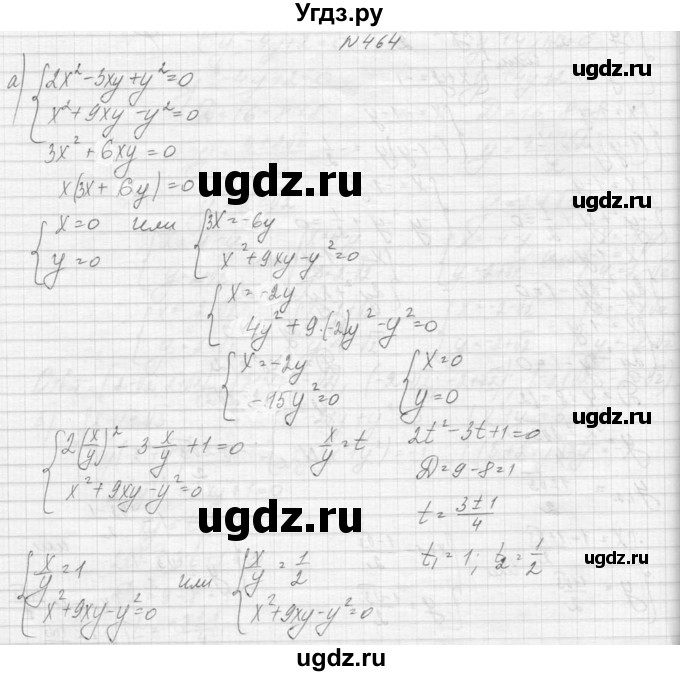 ГДЗ (Решебник к учебнику 2015) по алгебре 9 класс Макарычев Ю.Н. / упражнение / 464