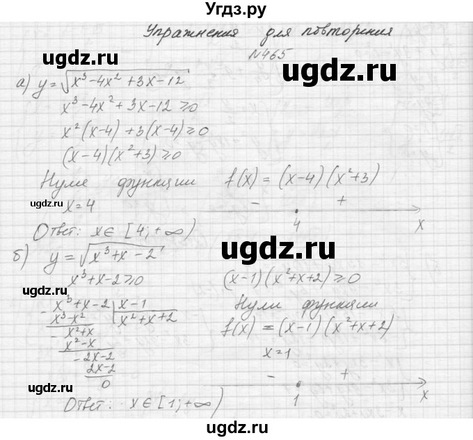 ГДЗ (Решебник к учебнику 2015) по алгебре 9 класс Макарычев Ю.Н. / упражнение / 465