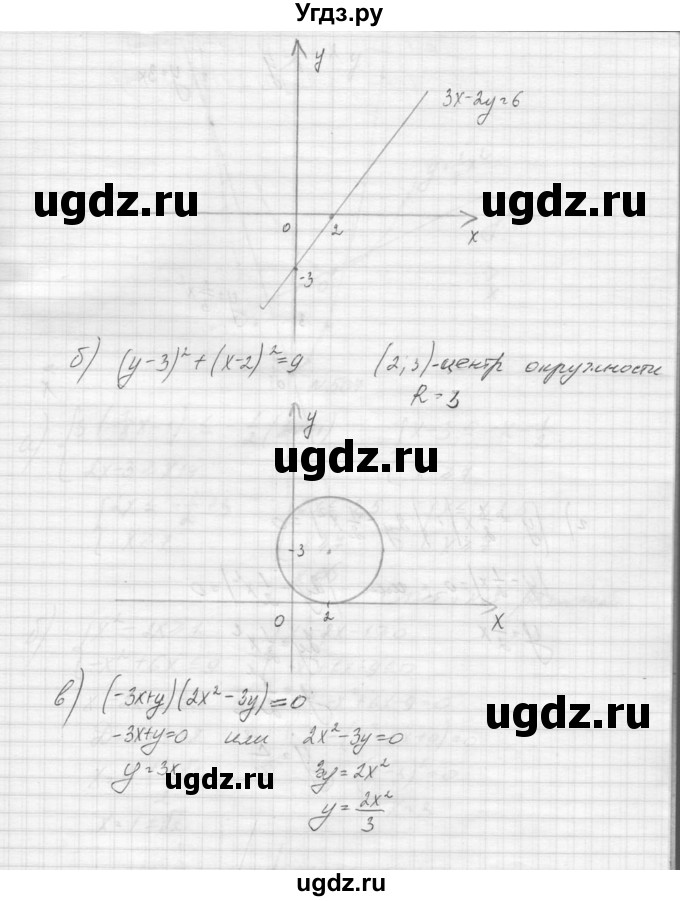 ГДЗ (Решебник к учебнику 2015) по алгебре 9 класс Макарычев Ю.Н. / упражнение / 506(продолжение 2)
