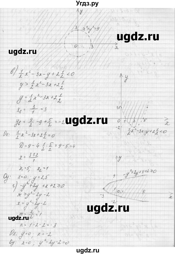 ГДЗ (Решебник к учебнику 2015) по алгебре 9 класс Макарычев Ю.Н. / упражнение / 520(продолжение 2)