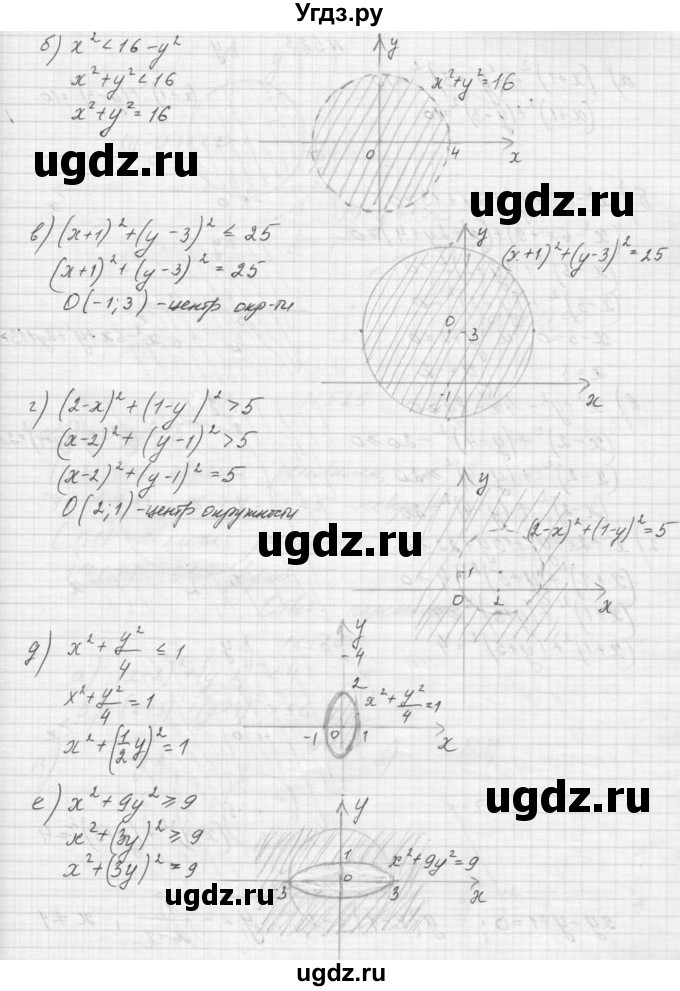 ГДЗ (Решебник к учебнику 2015) по алгебре 9 класс Макарычев Ю.Н. / упражнение / 522(продолжение 2)
