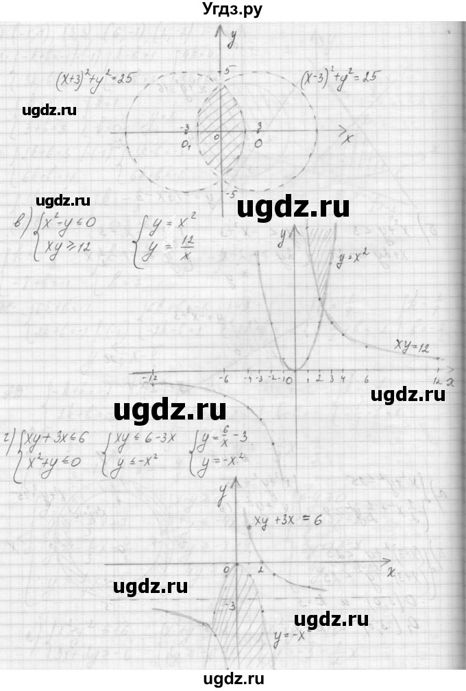 ГДЗ (Решебник к учебнику 2015) по алгебре 9 класс Макарычев Ю.Н. / упражнение / 543(продолжение 2)