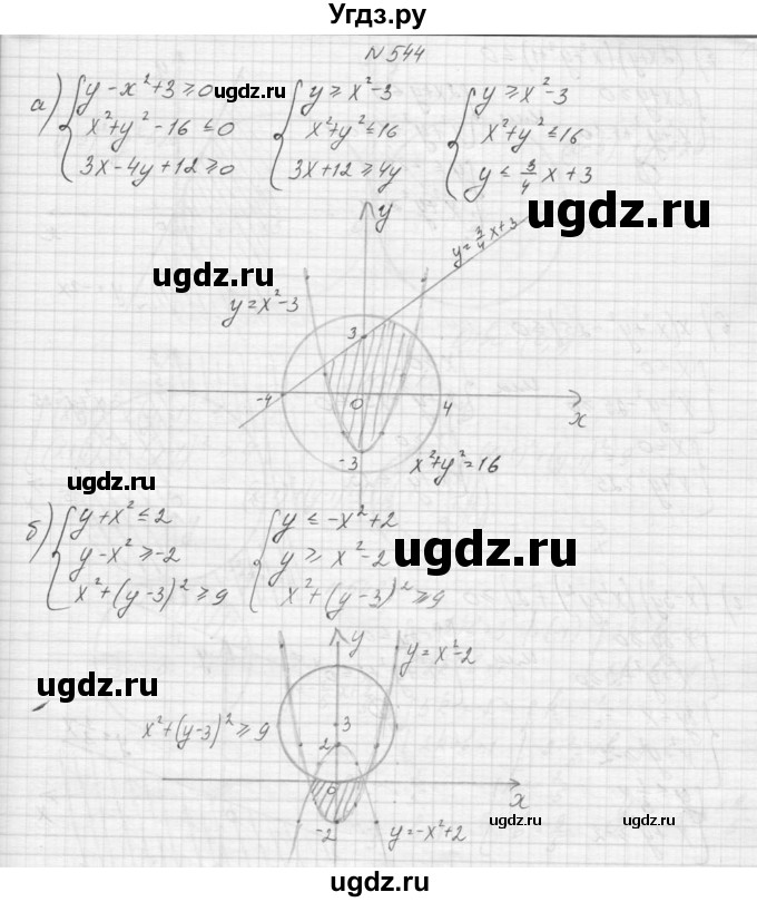 ГДЗ (Решебник к учебнику 2015) по алгебре 9 класс Макарычев Ю.Н. / упражнение / 544