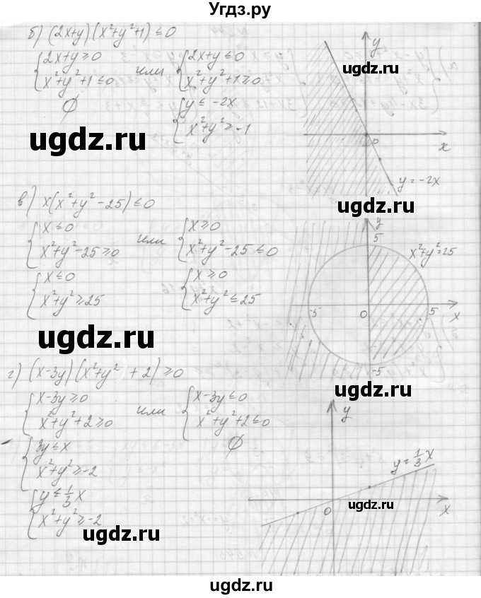 ГДЗ (Решебник к учебнику 2015) по алгебре 9 класс Макарычев Ю.Н. / упражнение / 545(продолжение 2)