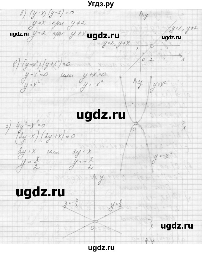 ГДЗ (Решебник к учебнику 2015) по алгебре 9 класс Макарычев Ю.Н. / упражнение / 571(продолжение 2)