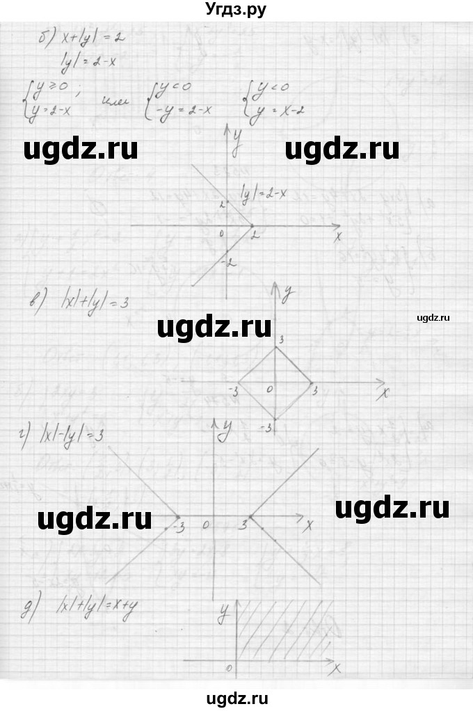 ГДЗ (Решебник к учебнику 2015) по алгебре 9 класс Макарычев Ю.Н. / упражнение / 572(продолжение 2)