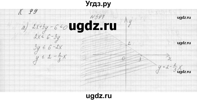ГДЗ (Решебник к учебнику 2015) по алгебре 9 класс Макарычев Ю.Н. / упражнение / 597