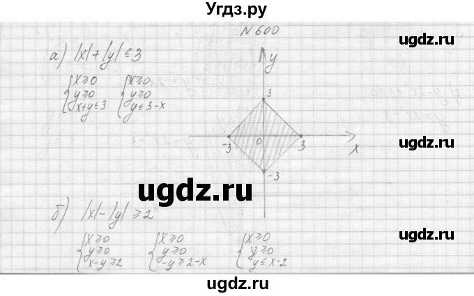 ГДЗ (Решебник к учебнику 2015) по алгебре 9 класс Макарычев Ю.Н. / упражнение / 600