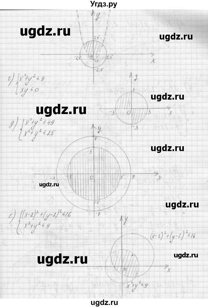 ГДЗ (Решебник к учебнику 2015) по алгебре 9 класс Макарычев Ю.Н. / упражнение / 601(продолжение 2)