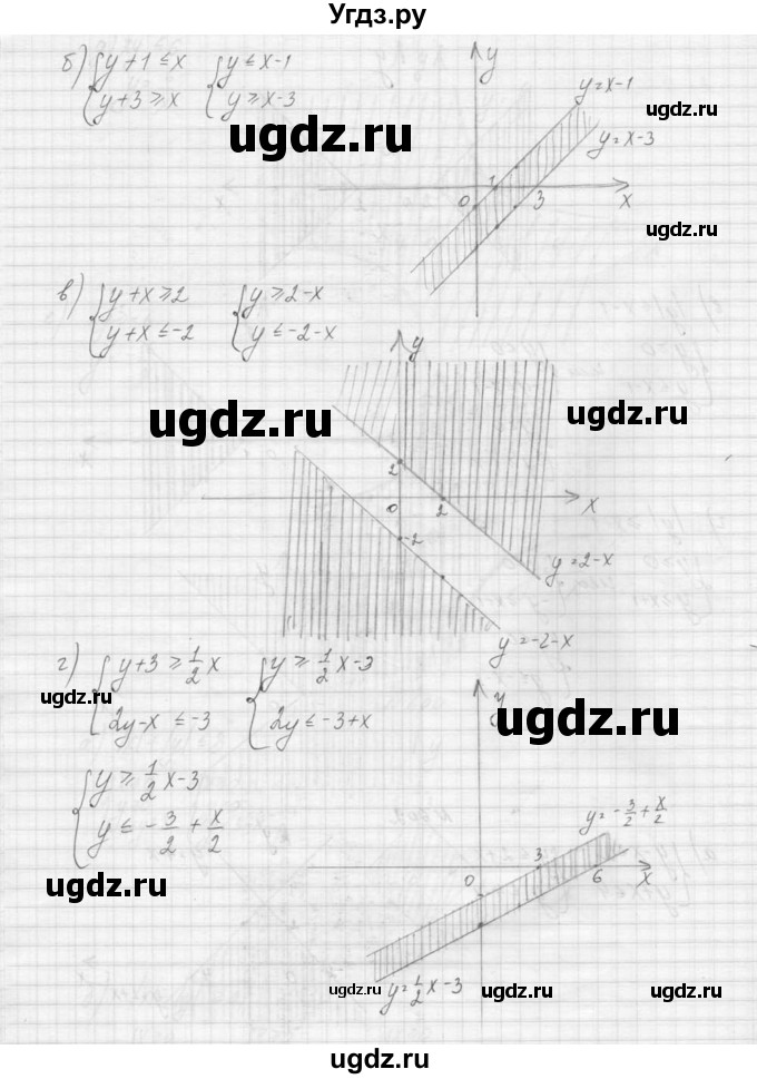 ГДЗ (Решебник к учебнику 2015) по алгебре 9 класс Макарычев Ю.Н. / упражнение / 602(продолжение 2)